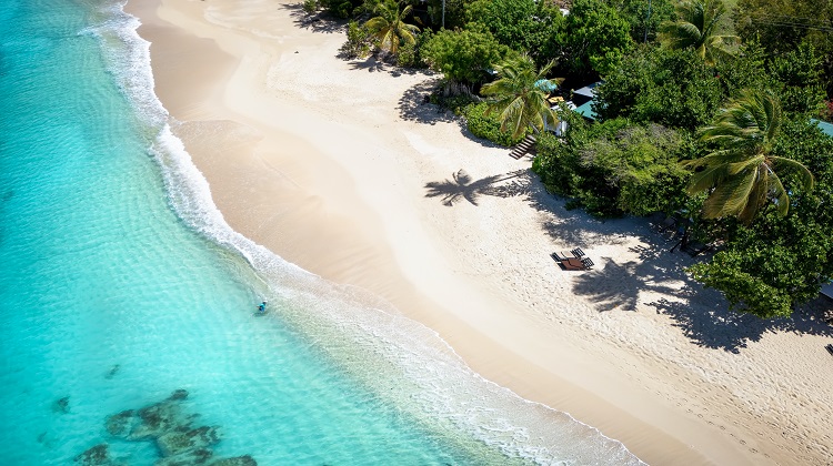 Weather in Caribbean